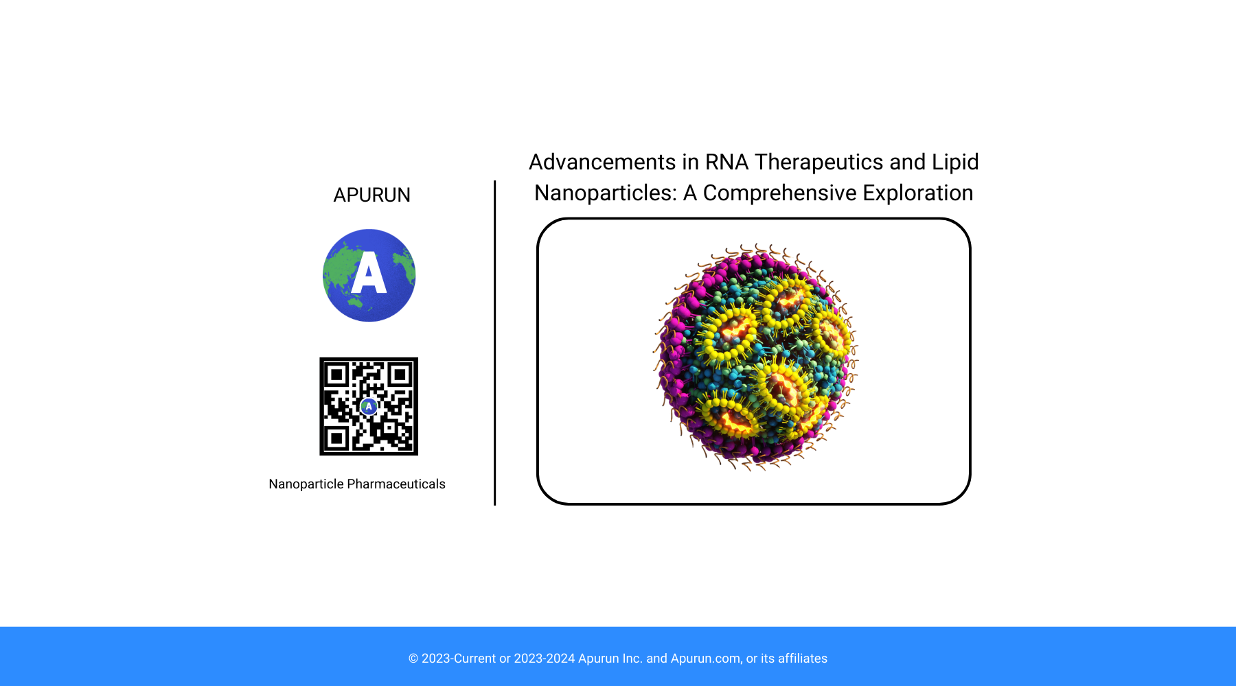 Advancements in RNA Therapeutics and Lipid Nanoparticles: A Comprehensive Exploration