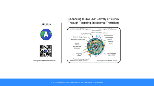 Enhancing mRNA-LNP Delivery Efficiency Through Targeting Endosomal Trafficking
