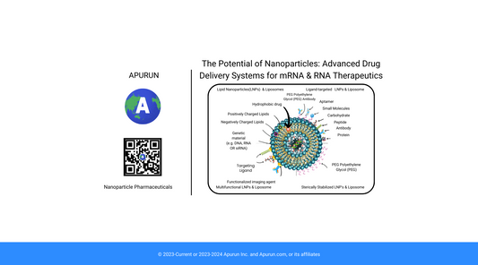 Lipid Nanoparticles mRNA (Apurun Inc.) - The Future of Pharmaceuticals